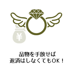 査定終了後、すぐにご融資OK！