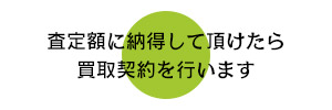 査定額に納得して頂けたら質契約を行います