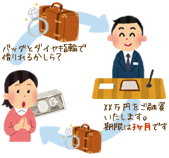 質預かりのイメージ｜買取・質預かりなら豊中市の「質屋マルカ」