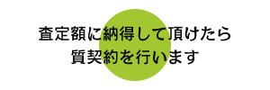 査定額に納得して頂けたら質契約を行います