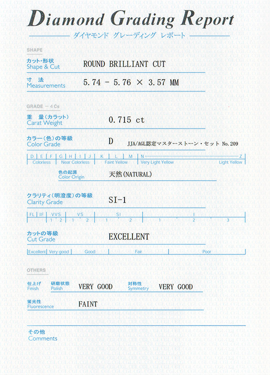 中央宝石研究所が発行するのダイヤモンド鑑定書